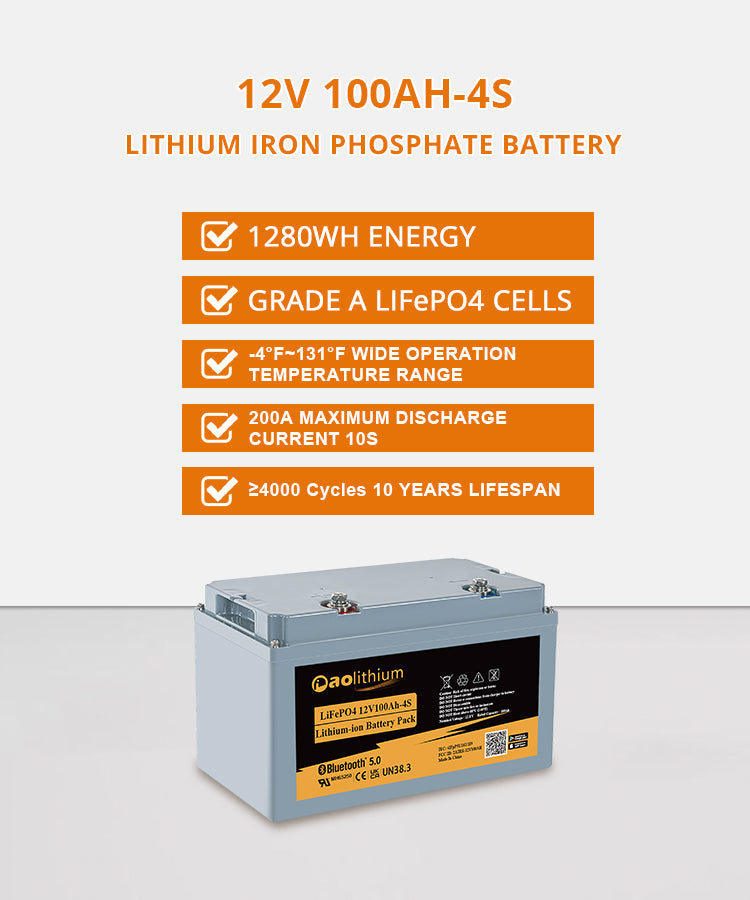 AOLITHIUM 12V 100AH LiFePO4 Lithium Battery – Aolithium®-US