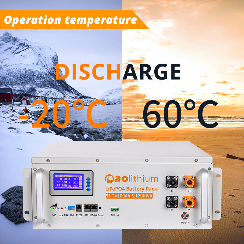 Operation temperature of Aolithium 100Ah lithium battery is -20°C ~60°C